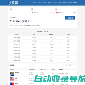 在线人民币汇率转换查询换算网-建站技术分享