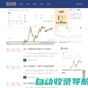 股货网 - 股票与期货自媒体平台