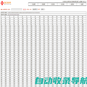 IC中文资料PDF查询下载-CIC资料网 IC PDF资料下载 IC datasheet大全、在线预览