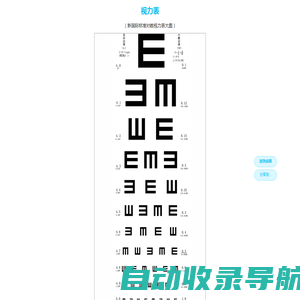 视力表大图_在线测眼睛视力_儿童视力换算_国际标准对数视力表