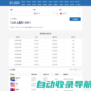 全球国家货币兑人民币汇率实时查询_银行外汇牌价实时查询_万国通汇率