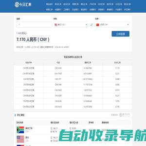 在线汇率查询_今日美元兑人民币汇率_美元欧元英镑最新实时外汇牌价_汇率网