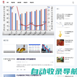 黄平金价网-专业金价资讯,引领财富之路_品牌金价_国际黄金