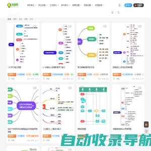 漫德酷-全格式思维导图社区