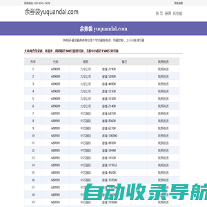 两融锁券-私用券源 - 余券袋 yuquandai.com