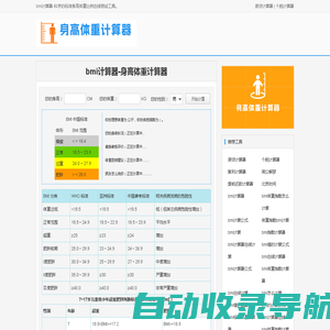 身高体重计算器_bmi计算器在线计算 - bmi计算器