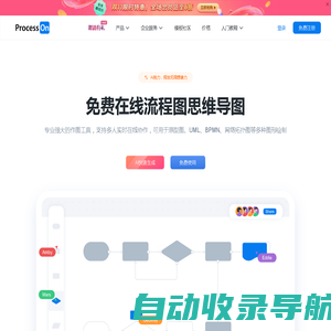 ProcessOn思维导图流程图-在线画思维导图流程图_在线作图实时协作