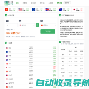 今日外汇牌价_实时汇率查询_世界各国货币在线转换 - 聚金价汇率网