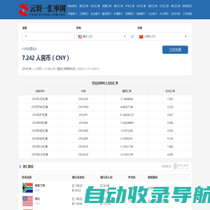 美元兑人民币汇率_美元欧元英镑最新外汇牌价_云羽一汇率网