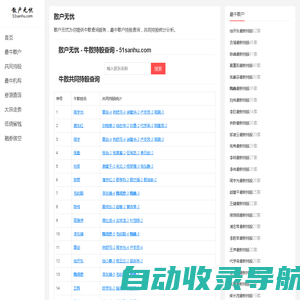 散户无忧 - 牛散持股查询 - 51sanhu.com
