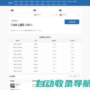 汇率换算查询_今日最新实时汇率-配资网