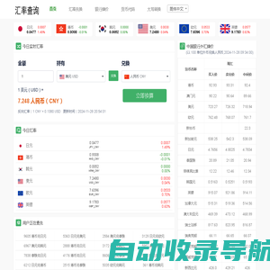 汇率换算-汇率美元换人民币-日元汇率-中国银行汇率查询_宝塔汇率网