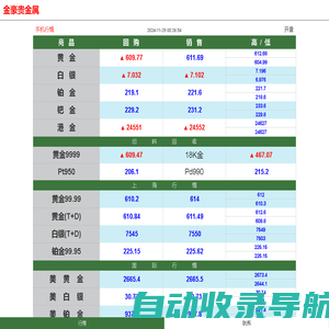 广州金豪贵金属有限公司