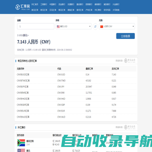 今日汇率网_美元兑人民币汇率_美元欧元英镑最新外汇牌价