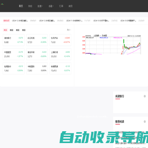 湘楚财经网-专注财经、股票、证券、基金、理财、银行、保险、信托、期货、黄金等财经资讯及数据