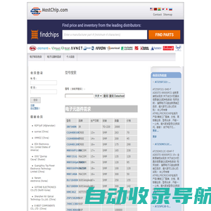 全球性IC、二三极管等电子元器件供求信息平台--MostChip.com