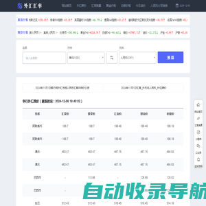人民币汇率查询_今日外汇汇率换算_今日外汇牌价换算表