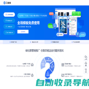 三维云旺_社群营销_海报制作模板_短网址_二维码生成-三维推官网