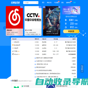 80网站百科-开放式分类目录_面向站长的网站目录_免费收录网站提交