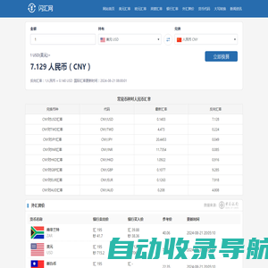 今日外汇汇率查询,最新人民币外汇牌价表_闪汇网