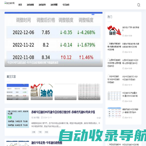 油价调整|今日油价|关注今日油价，掌握市场脉动