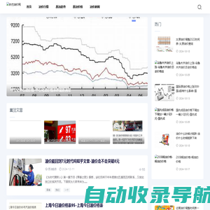 实时油价|历史油价|油价与国际政治局势的联动